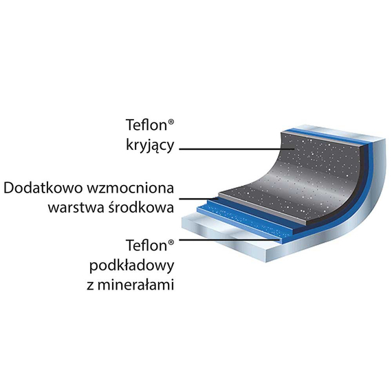 Crepes-Pfanne, Teflon®-beschichtet, 255x17 mm (ØxH)