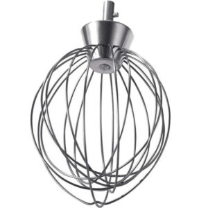 Combisteel Garde für 7455.1420