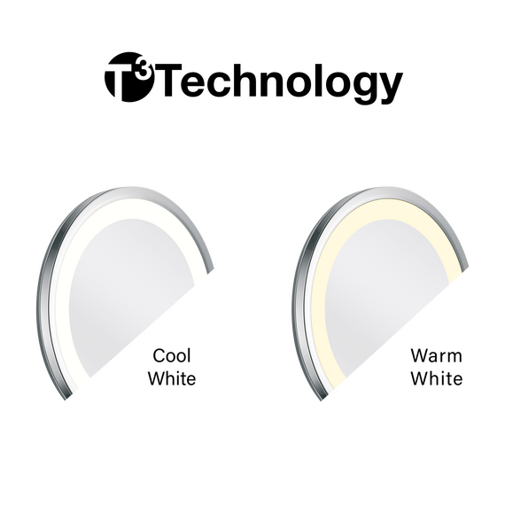 Aliseo LED Saturn T3 Kosmetikspiegel mit Schwenkarm