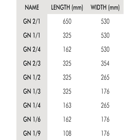 Vogue GN-Behälter Edelstahl 10cm GN1/1