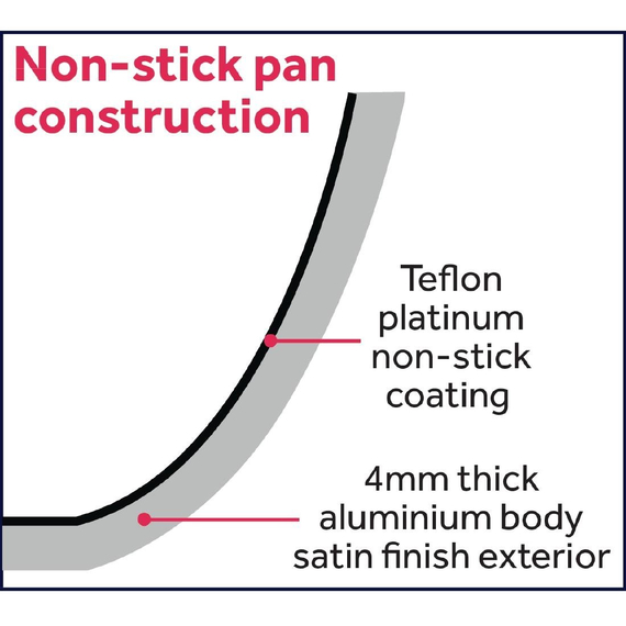 Vogue Aluminium Antihaft Teflon Platinum Plus Saute-Pfanne 24cm